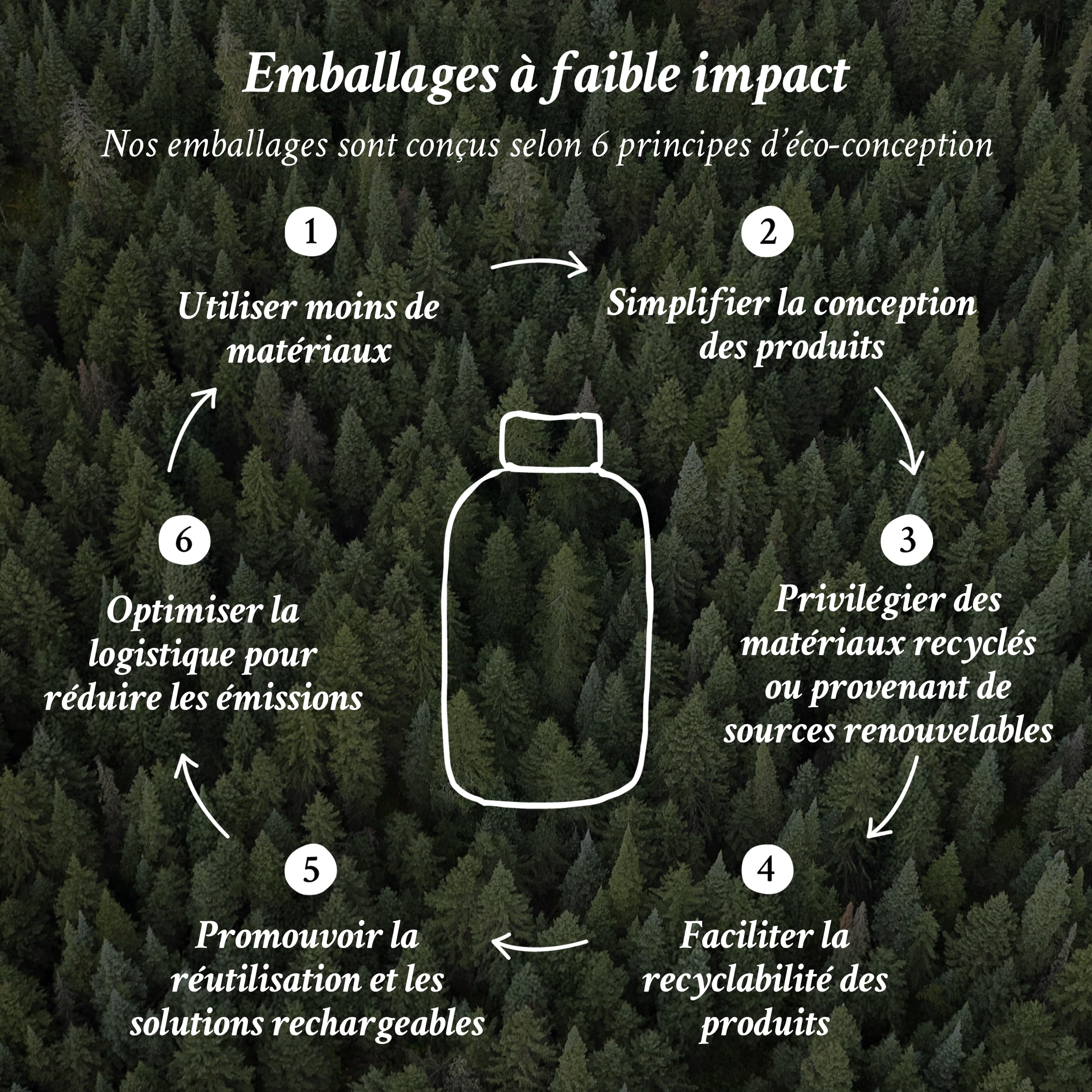 DAVINES Naturaltech Calming Superactive Soothing sérum 100 ml pour tous types de peau, hydratation et soin quotidiens, format pratique