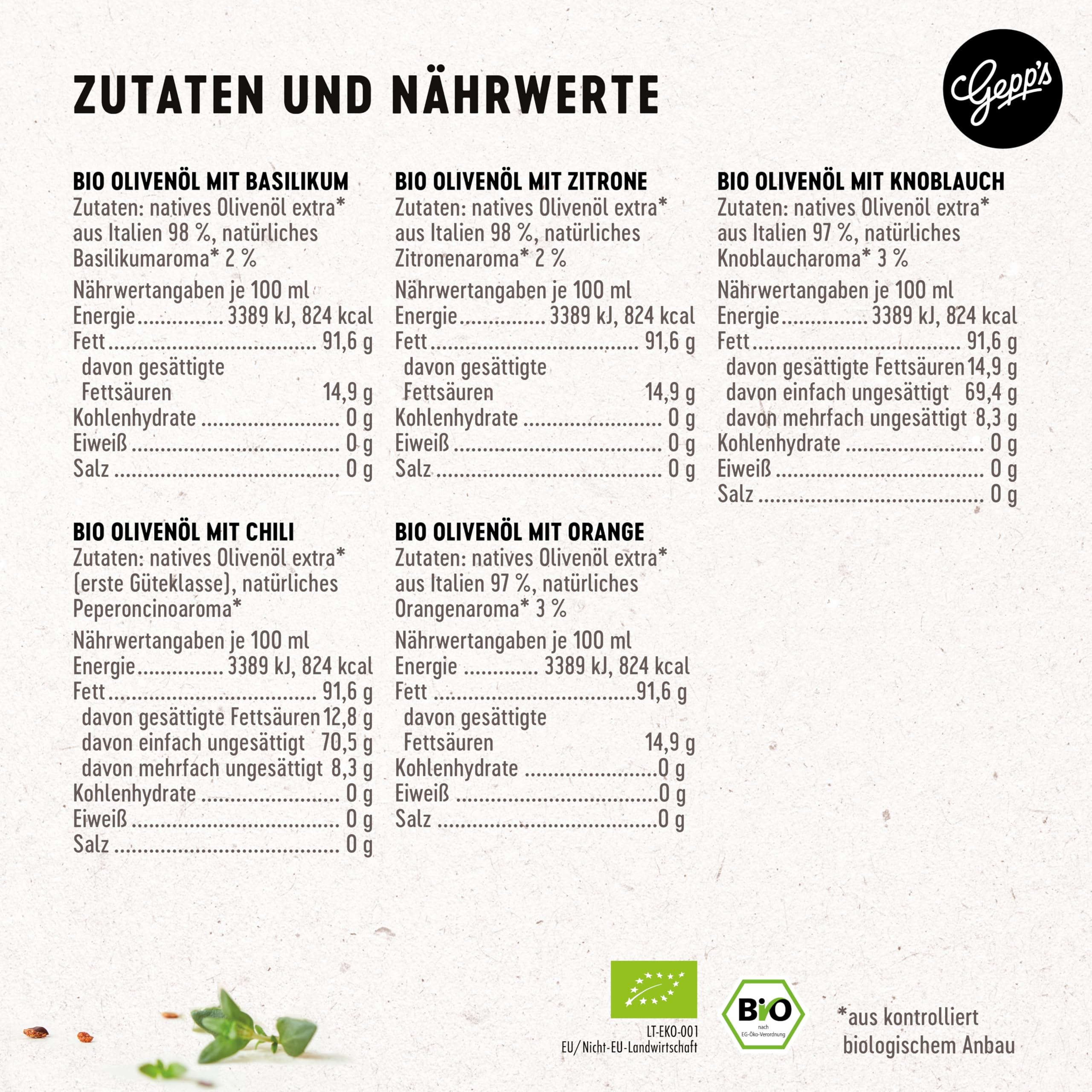 Gepp‘s Feinkost Öl Geschenkbox „Öl-Clutch“ I Gewürzöl Set mit 5 erlesenen BIO-Ölen I Olivenöl Basilikum, Chili, Knoblauch, Orange & Zitrone I Geschenkidee für Männer & Frauen