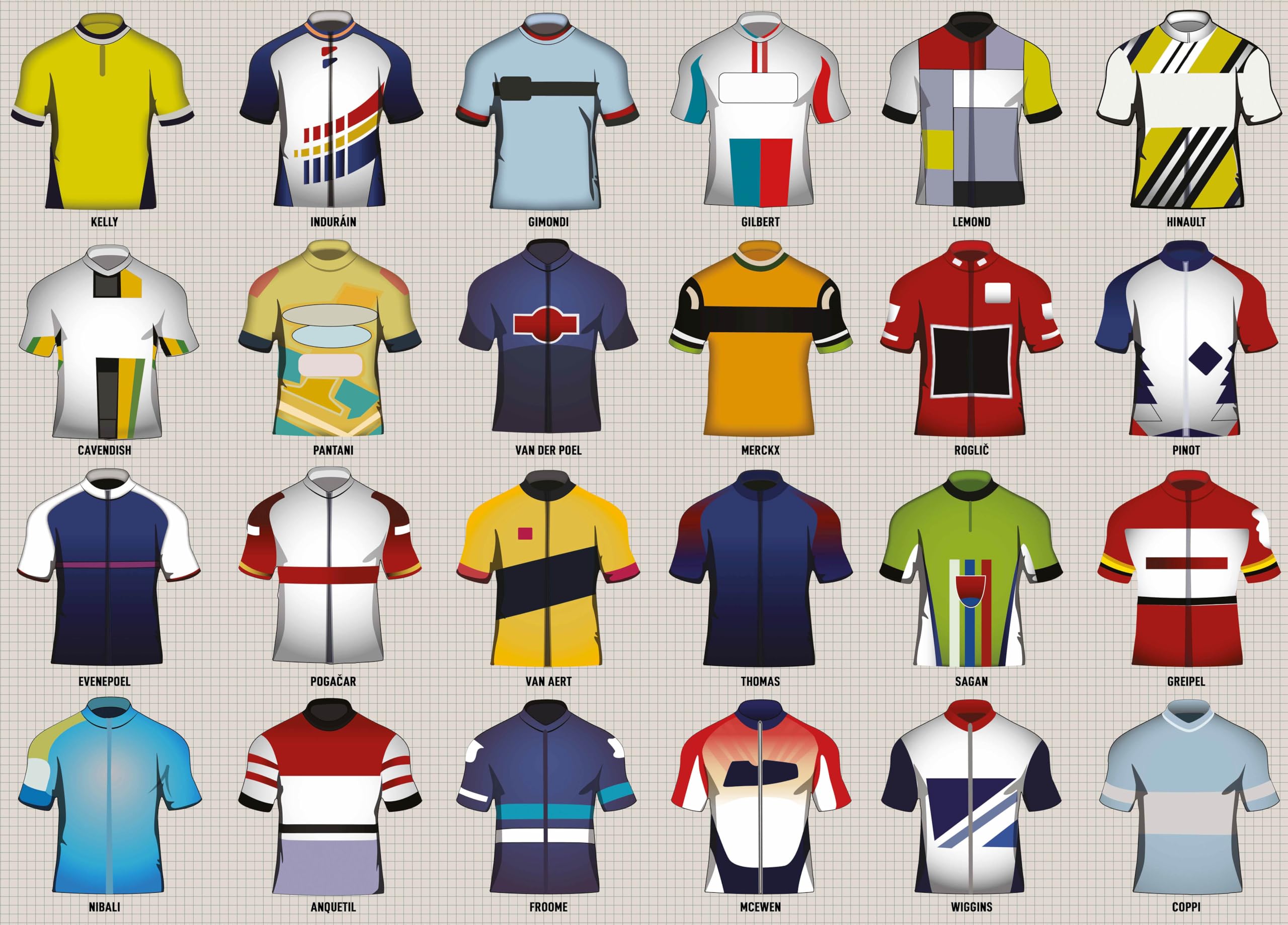 Coach House, Cycling Jerseys 1000 Piece Jigsaw - Image 2