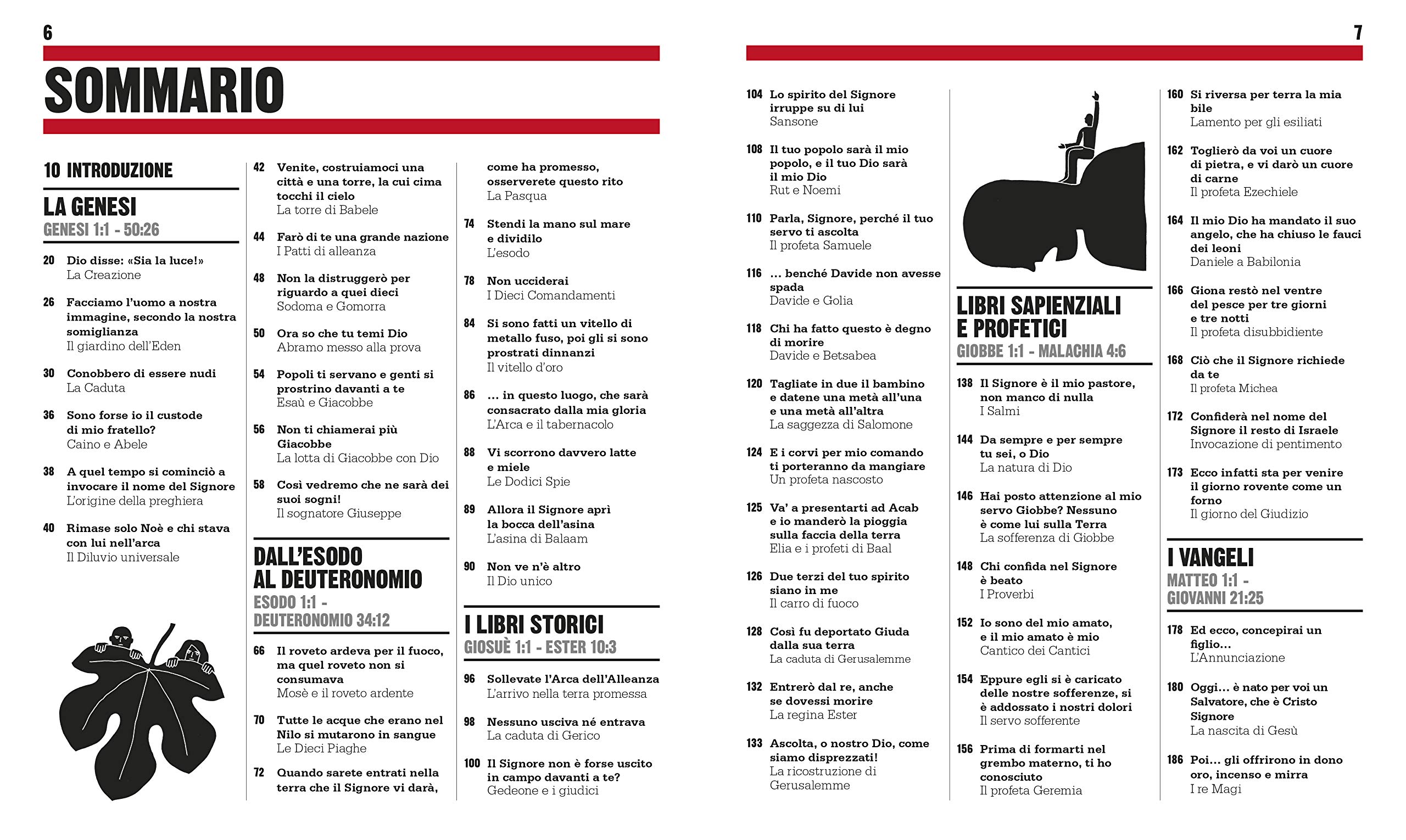 Il libro della Bibbia. Grandi idee spiegate in modo semplice