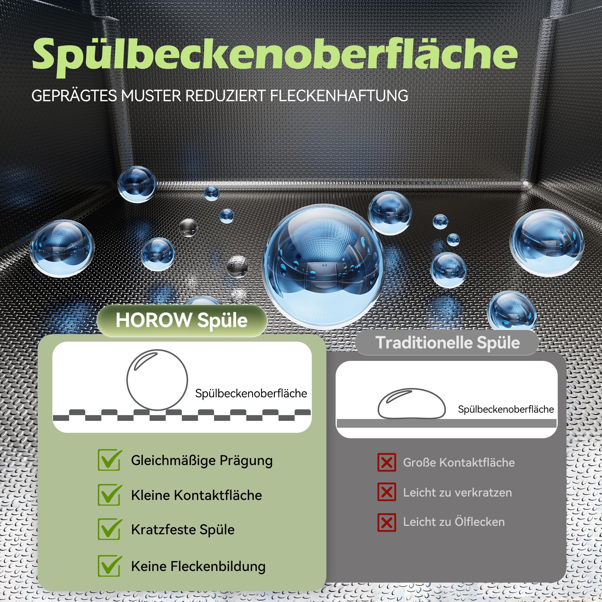 HOROW Küchen Spülbecken Edelstahl inkl. Siphon Abtropfkorb 62 x 44 cm | Küchenspüle mit Geprägte Oberfläche, öl und Kratzfest, Einfache Installation, für Küchenumbauten oder Einbau in neue Küchen