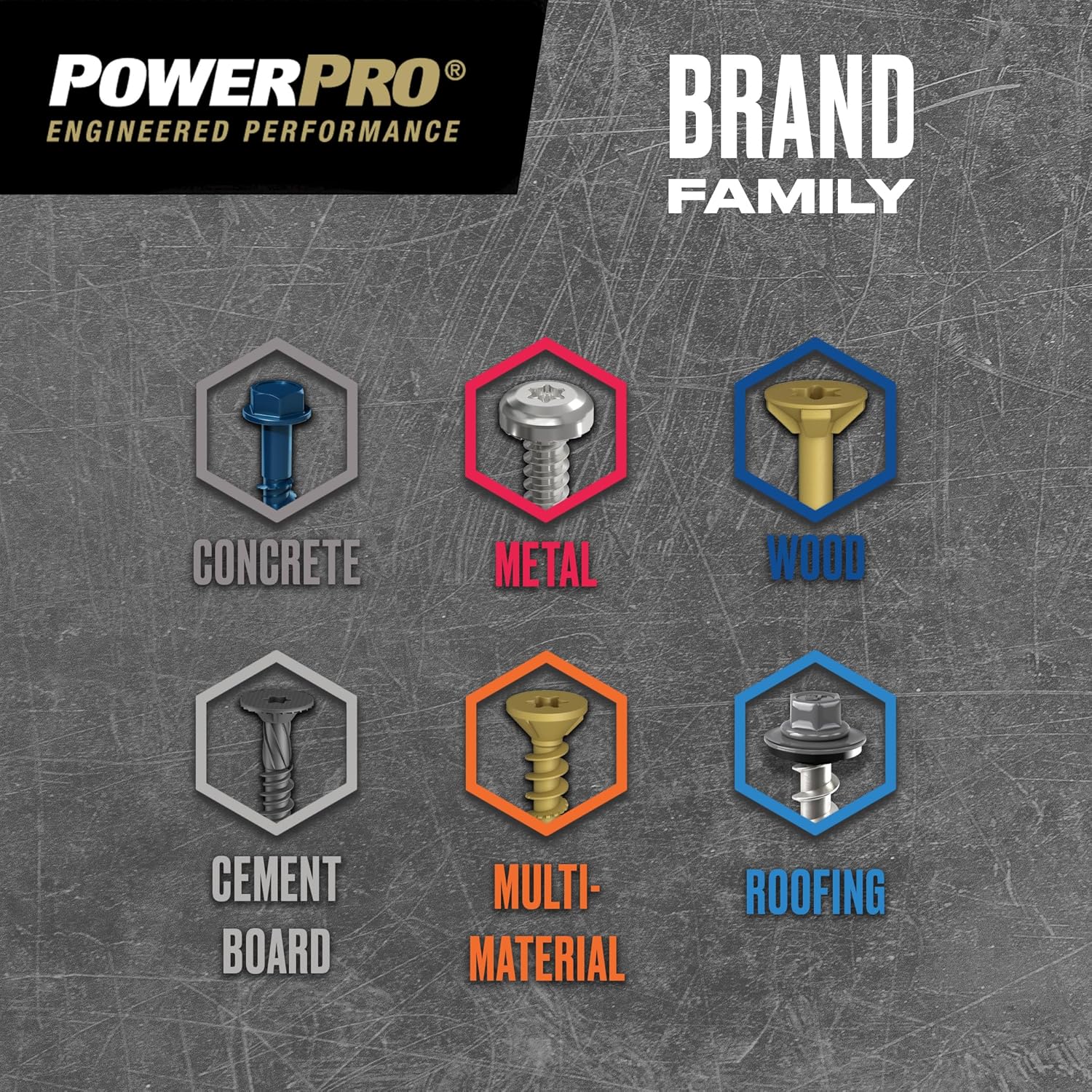 Power Pro Gray Ceramic Wafer-Head Cement Board Screws (#9 x 1-1/4")