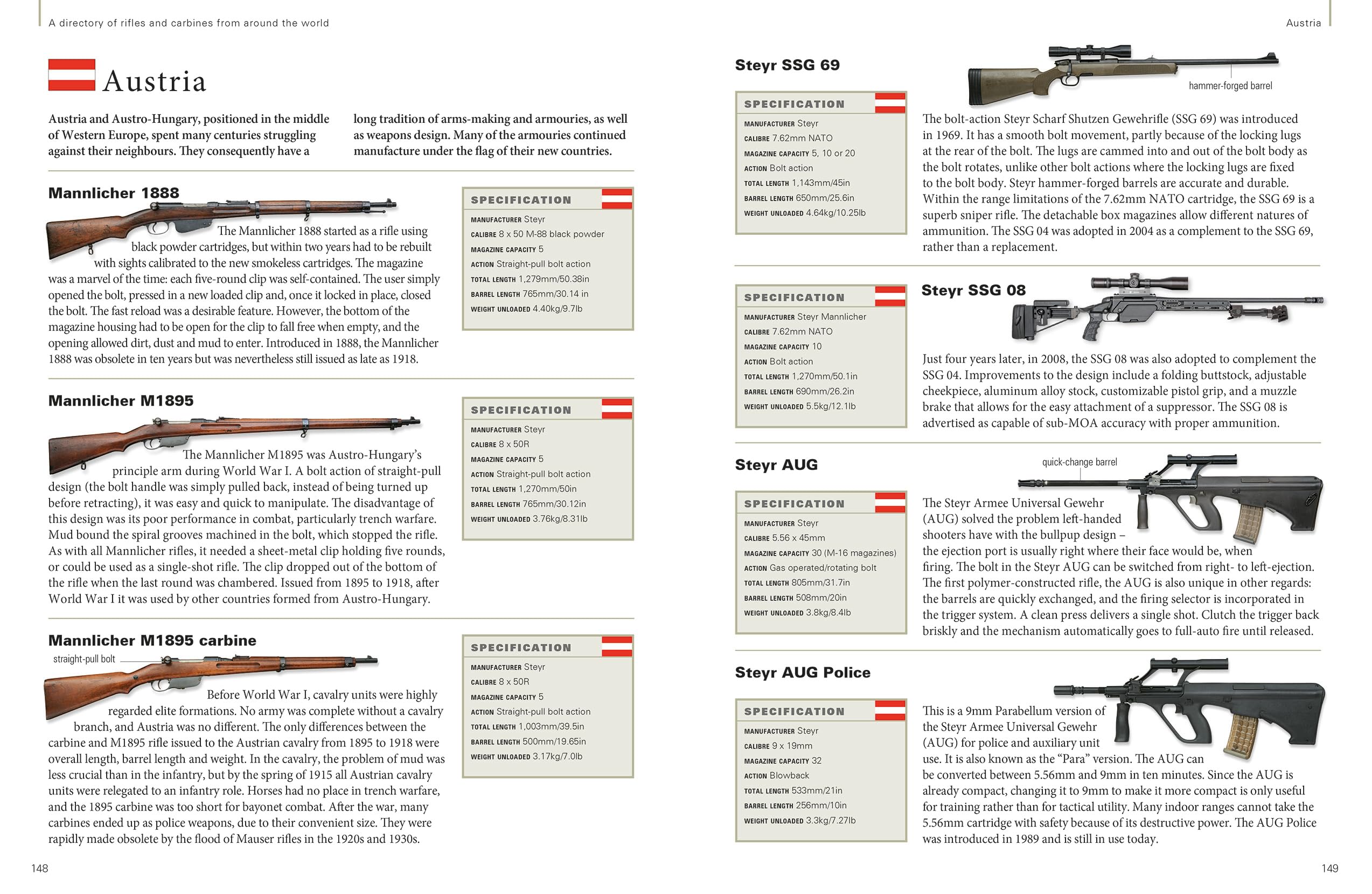 The World Encyclopedia of Rifles and Machine Guns: An Illustrated Historical Guide to Over 500 Military, Law Enforcement and Antique Firearms