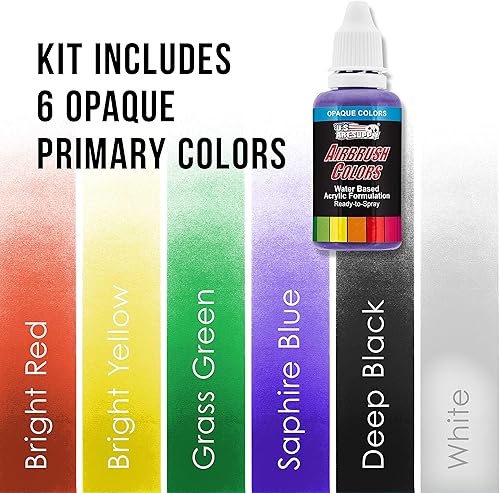 Miniatura 5 de Master Airbrush Cool Runner II Kit de cepillo de aire con compresor de aire doble ventilador, juego de aerógrafo de alimentación por gravedad y