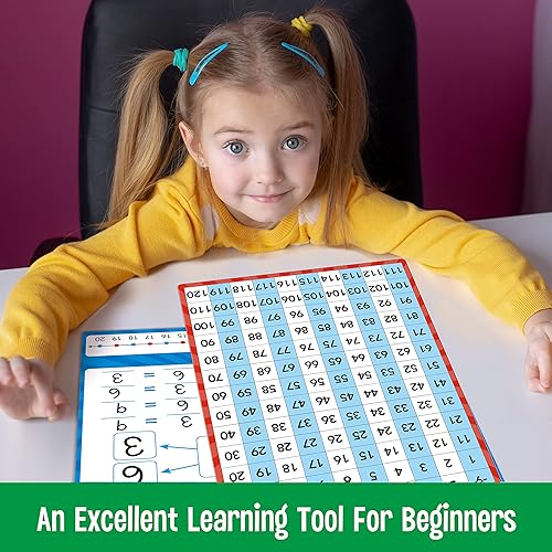 Miniatura 5 de Paquete de 8 tarjetas de pizarra blanca de línea numérica, pizarra de borrado en seco de doble cara, escritura y borrable, tabla blanca de 130