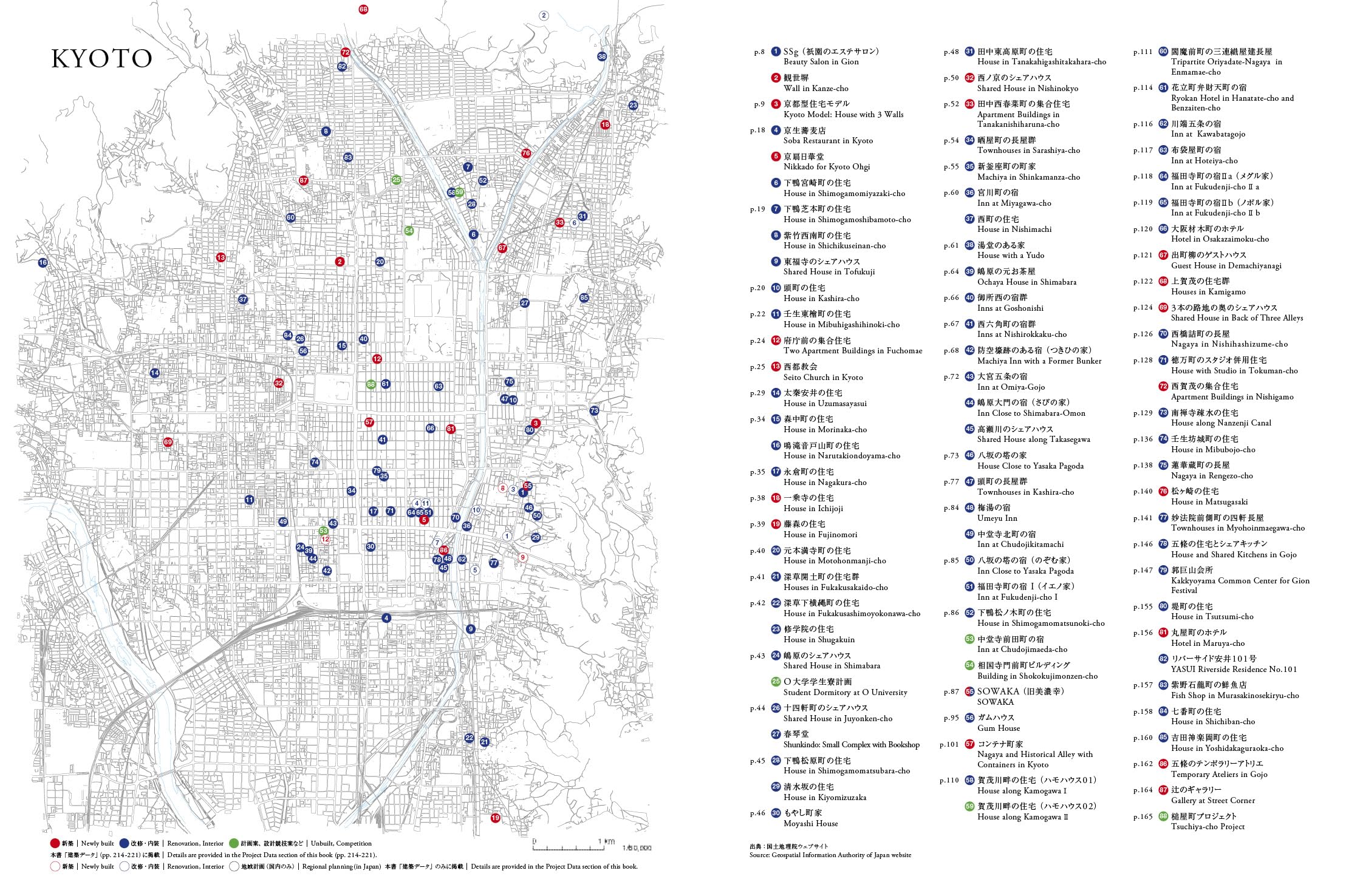 Shigenori Uoya Architecture Works - Layering Time in the City