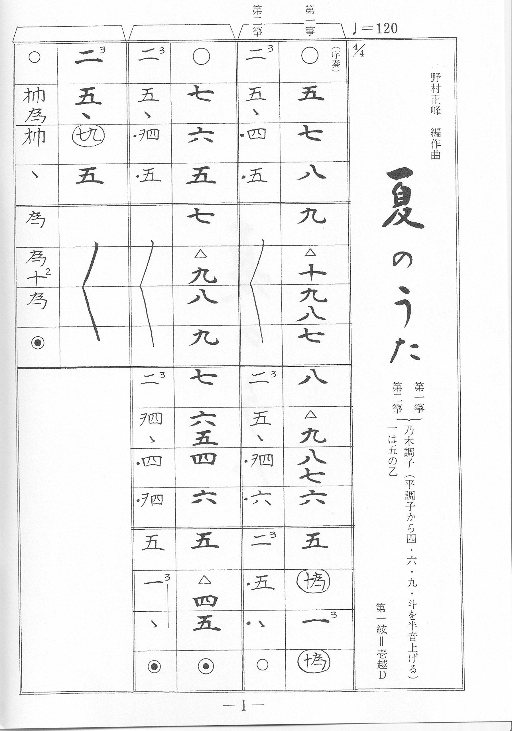 Amazon | 楽譜 琴 箏 野村正峰 作曲/著 箏曲 楽譜 夏のうた | 琴
