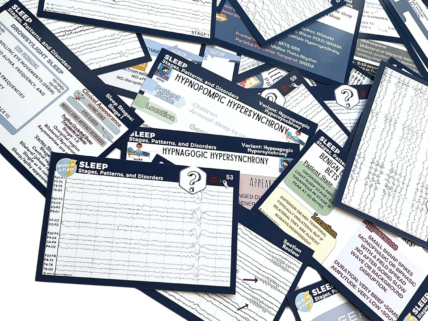 EEG Tech Flashcards "Sleep Stages, Patterns, and Disorders" Study Material for Neurodiagnostic Technologists, Neurology Flash cards, Read EEG Text Electroencephalogram Tracing Interpretation