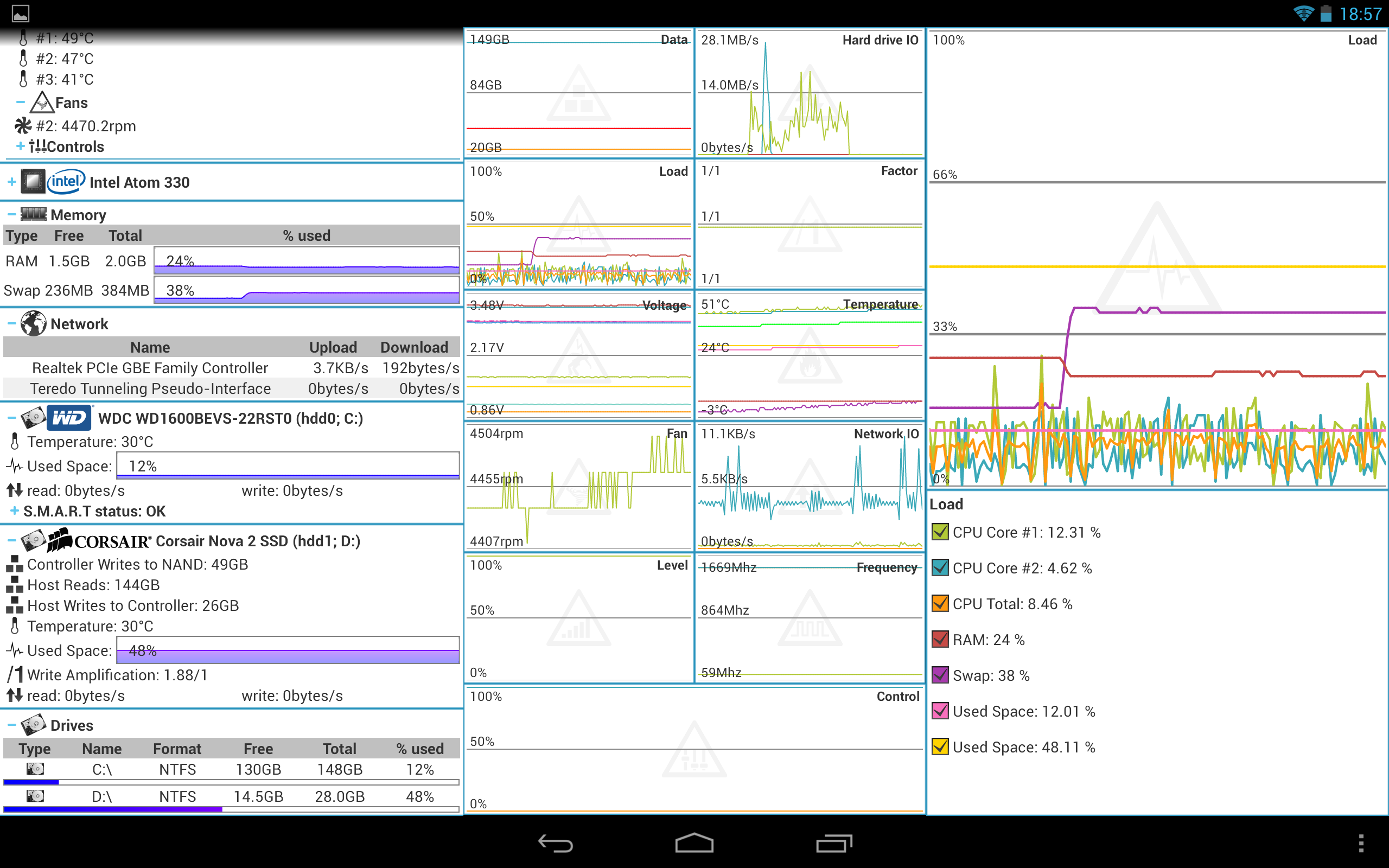 Remote System Monitor App on the Amazon Appstore