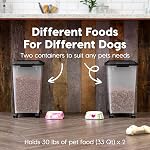IRIS USA Dog Food Storage Container, 2 Pack, Airtight, BPA-Free, Wheels | Portable Food Storage, Easy-Access Lid, Clear Container for Food Visibility, 13.6kg Capacity, Airtight Seal