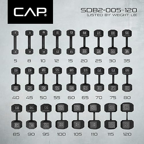 Miniatura 7 de CAP Barbell Mancuerna hexagonal de hierro fundido negro  5-120 libras  Individual o par