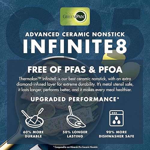 Miniatura 11 de GreenPan GP5 - Juego de ollas y sartenes de 14 piezas, cerámica anodizada dura, antiadherente, sin PFAS, asas de champán, calibre pesado, superficie