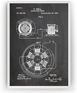 Magic Posters Tesla Patent Print - Alternating Motor 1896 - Engineering Gift Engineer Science Vintage Blueprint Wall Poster Art - Frame Not Included