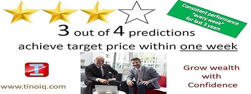 TINO IQ Finance - Stock ETF Currency Commodity Trading signals + Money Investment Financial Advisor