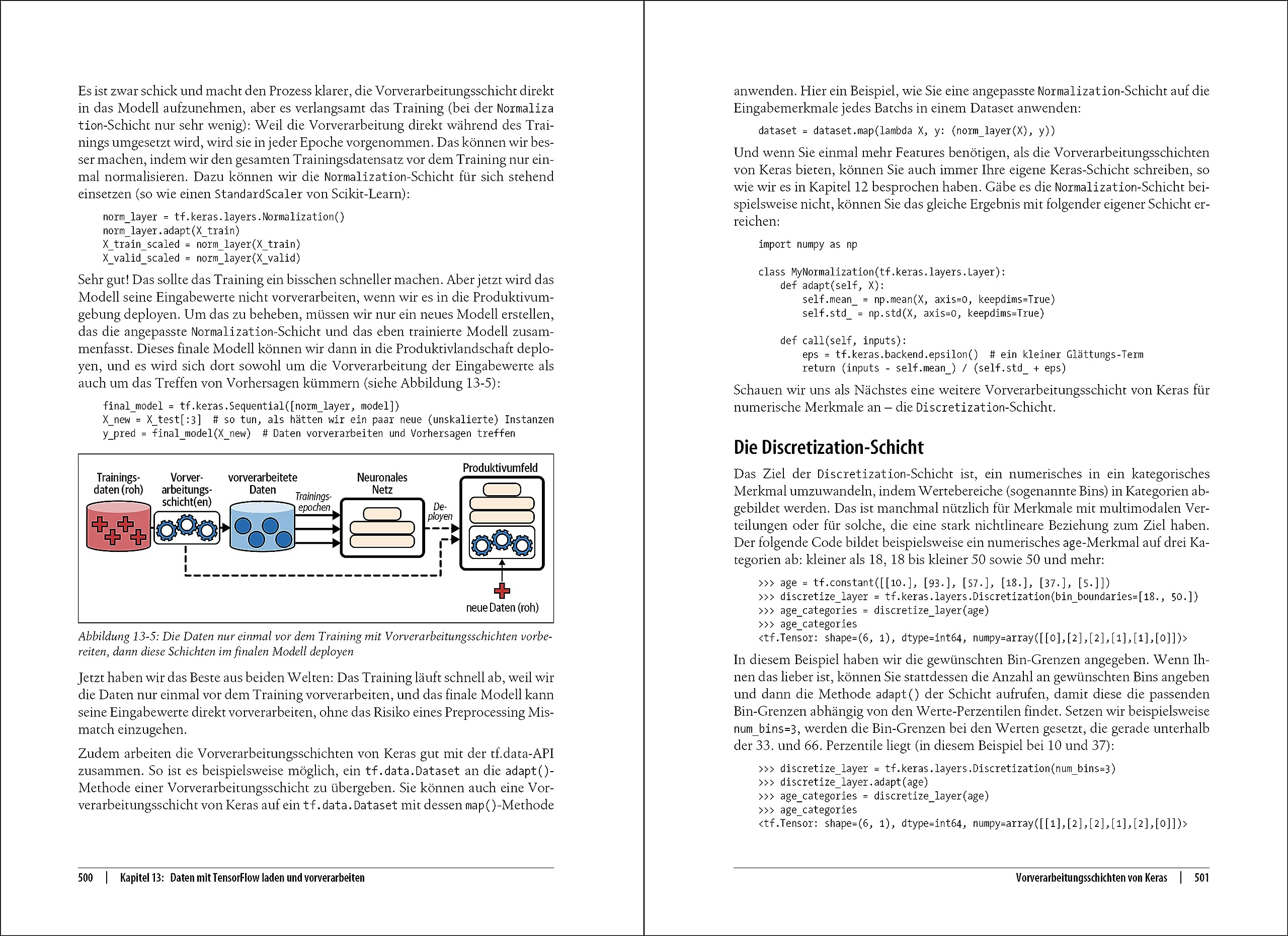 Praxiseinstieg Machine Learning mit Scikit-Learn, Keras und TensorFlow: Konzepte, Tools und Techniken für intelligente Systeme (Animals)