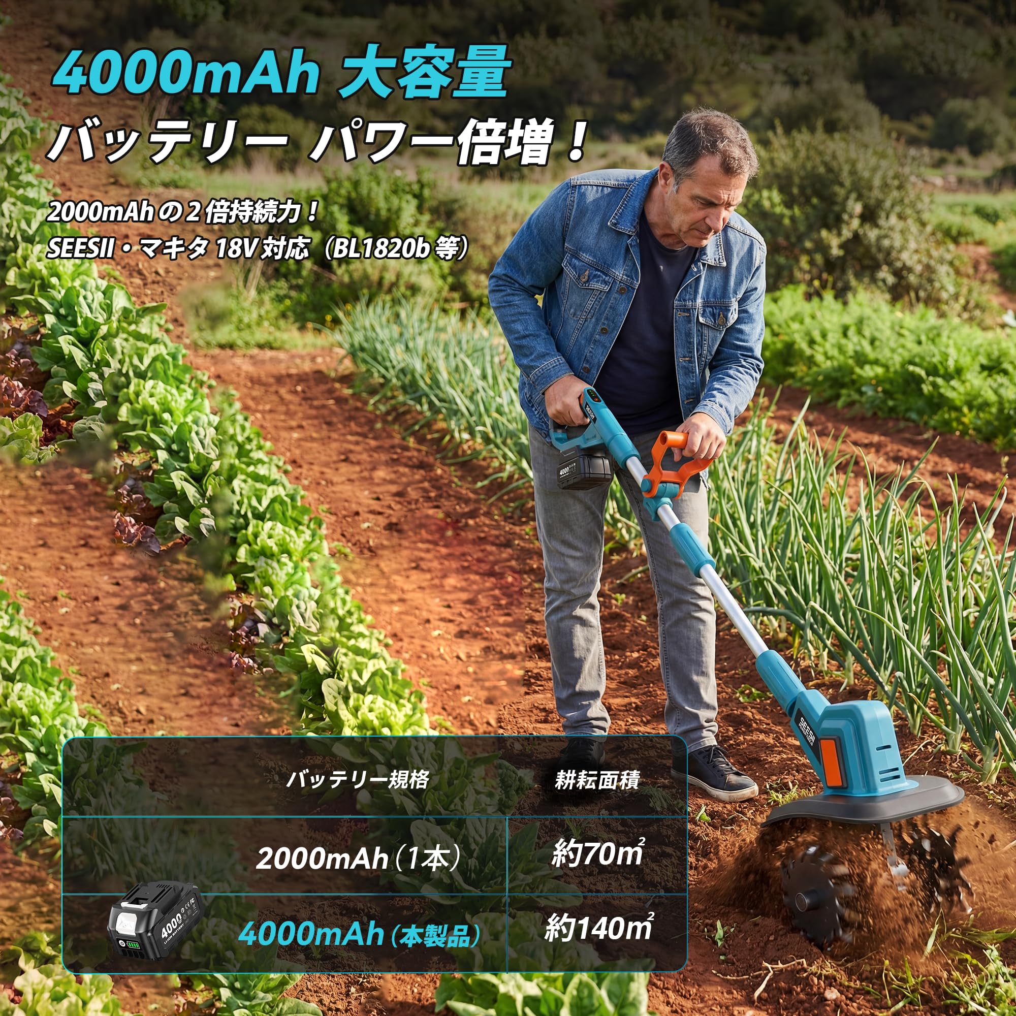 Amazon | SEESII 耕運機 家庭用 電動 充電式ミニ耕うん機 コードレス