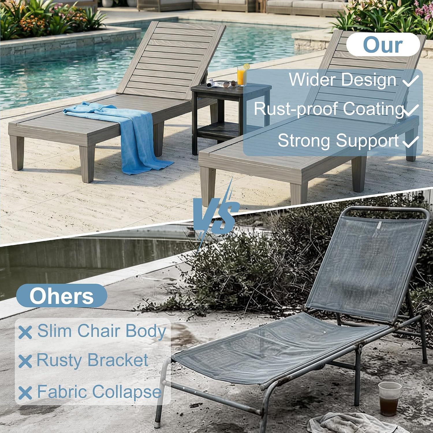 Lounge Chair Outdoor,Set of 2 All-Weather UV-Resistant & Waterproof Patio Lounge Chairs,High-Impact PP 5 Position Adjustable Tanning Chair,Heavy Duty Pool Lounge Chairs Great for Pool & Yard,Black