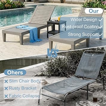 EFU Lounge Chair Outdoor,Set of 2 High-Impact PP Tanning Chairs