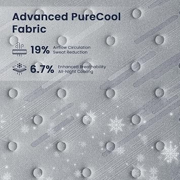 Resspry Double Size Mattress,12 Inch Memory Foam Sprung Mattress 4FT6 for Pressure Relief and Cool Sleep, Supportive Medium Firm Hybrid Mattress,The Nocturne Collection(135×190×30cm)