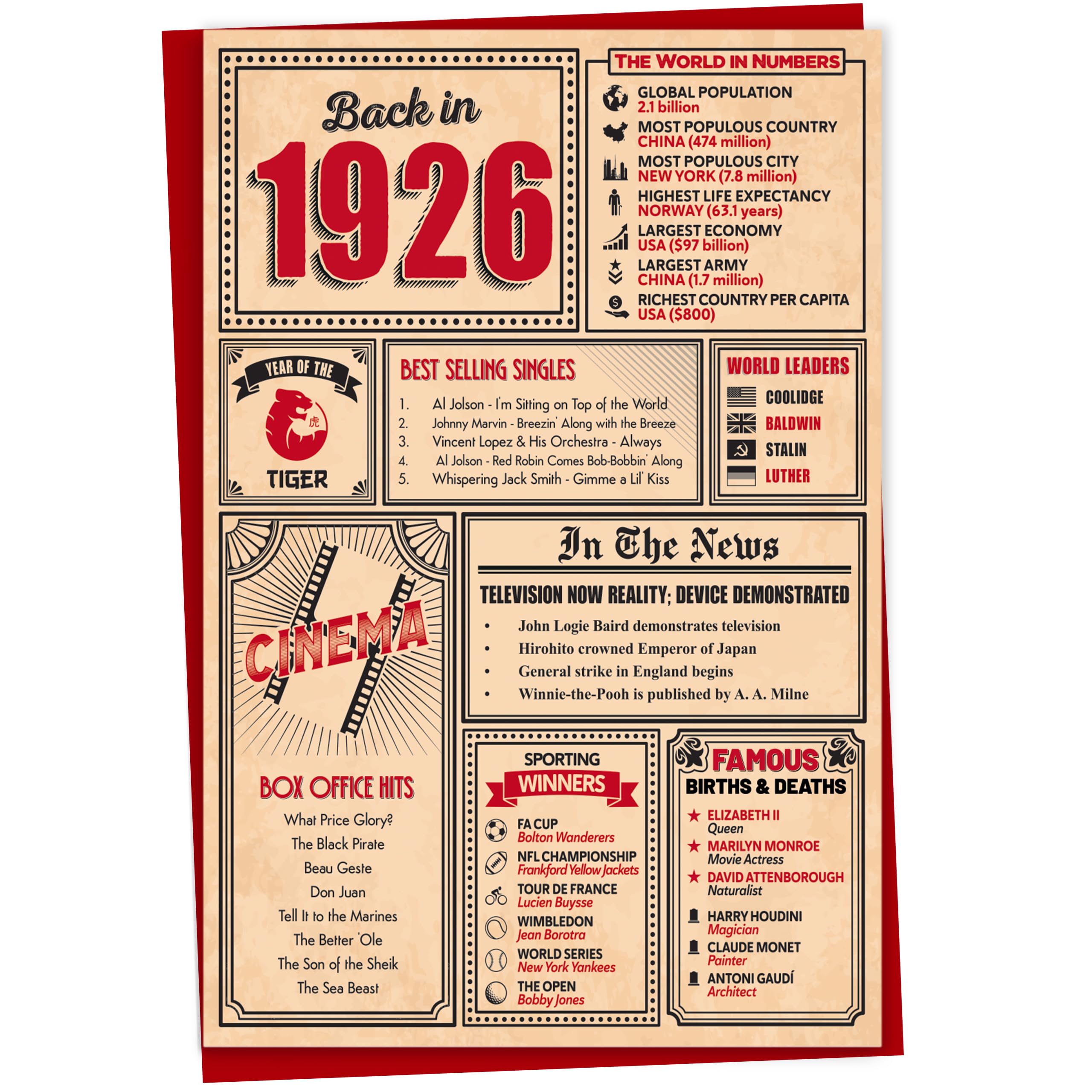 50th Birthday Card - Back in 1976 In This Year Card, Greeting Card for Men and Women, Birthday Cards for Women, Birthday Cards for Men, 50th Anniversary Card, 5x7 — view 27
