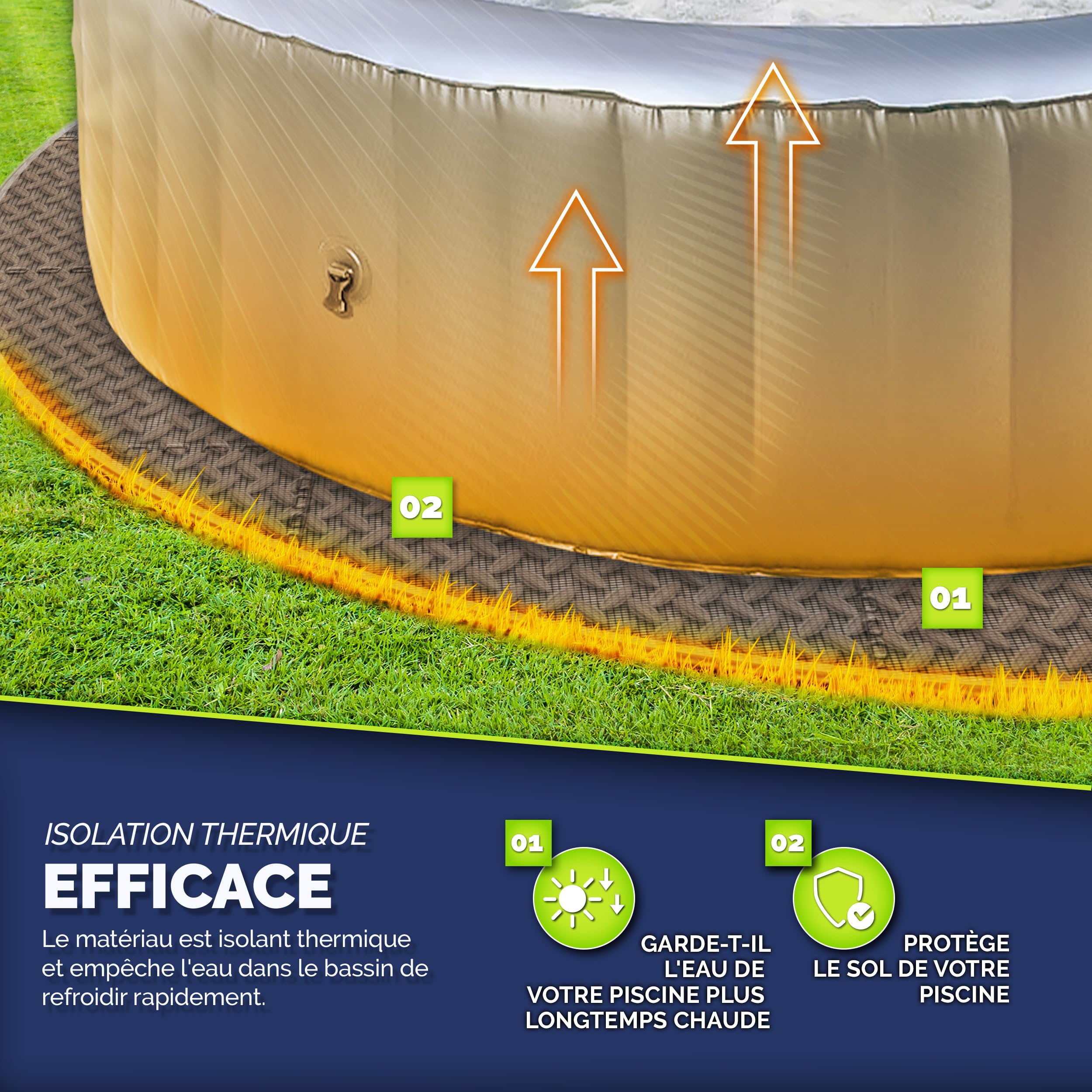 Bache Piscine Ronde,305cm Bache Sous Piscine Sol Avec Tapis De Piscine,Toile De Couverture De