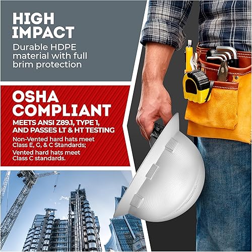 Miniatura 4 de ACERPAL - Casco duro para trabajos de construcción aprobado por la OSHA, de ala completa, aprobado como seguro para el trabajo, con diseño de fibra