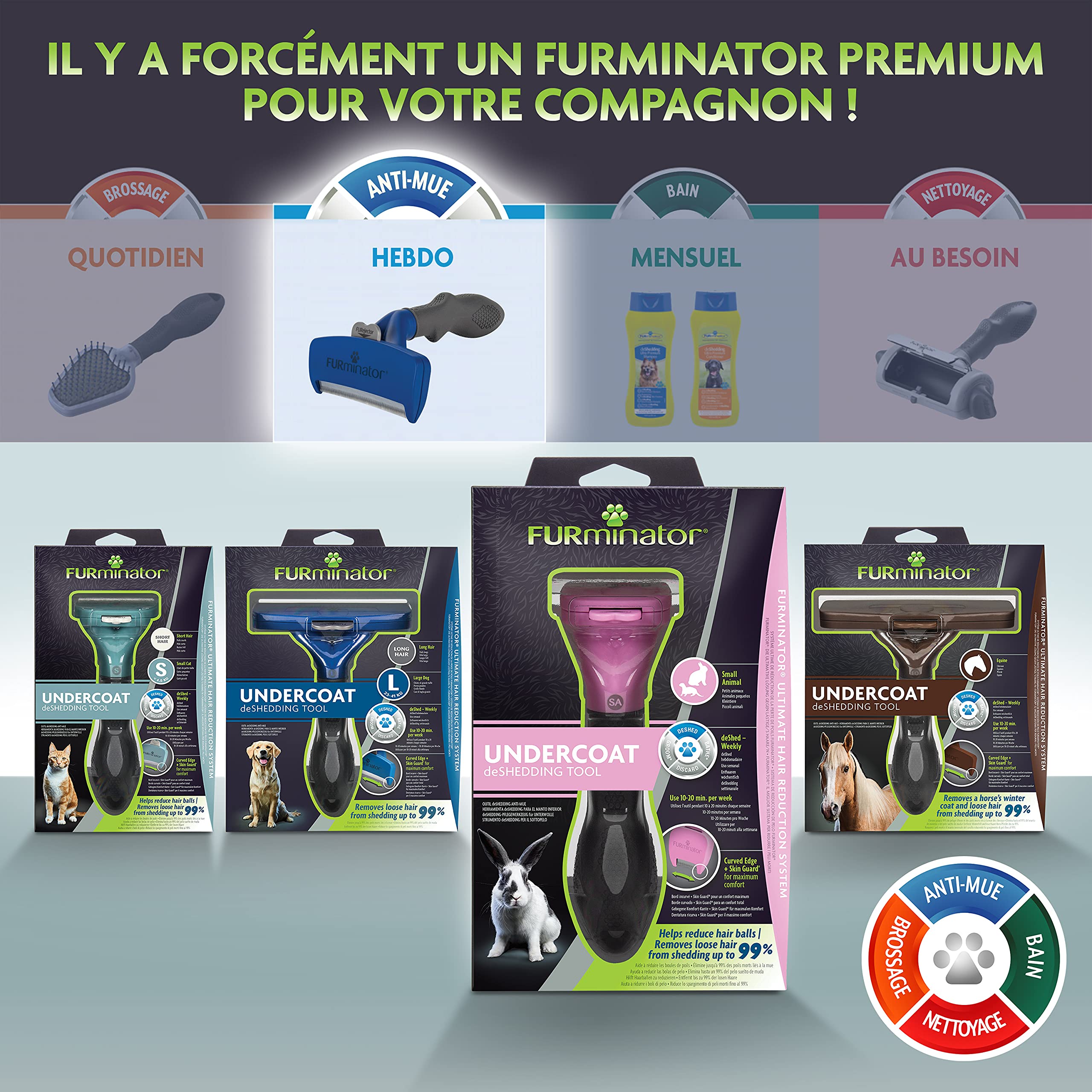 FURminator Outil Undercoat deShedding Petits animaux