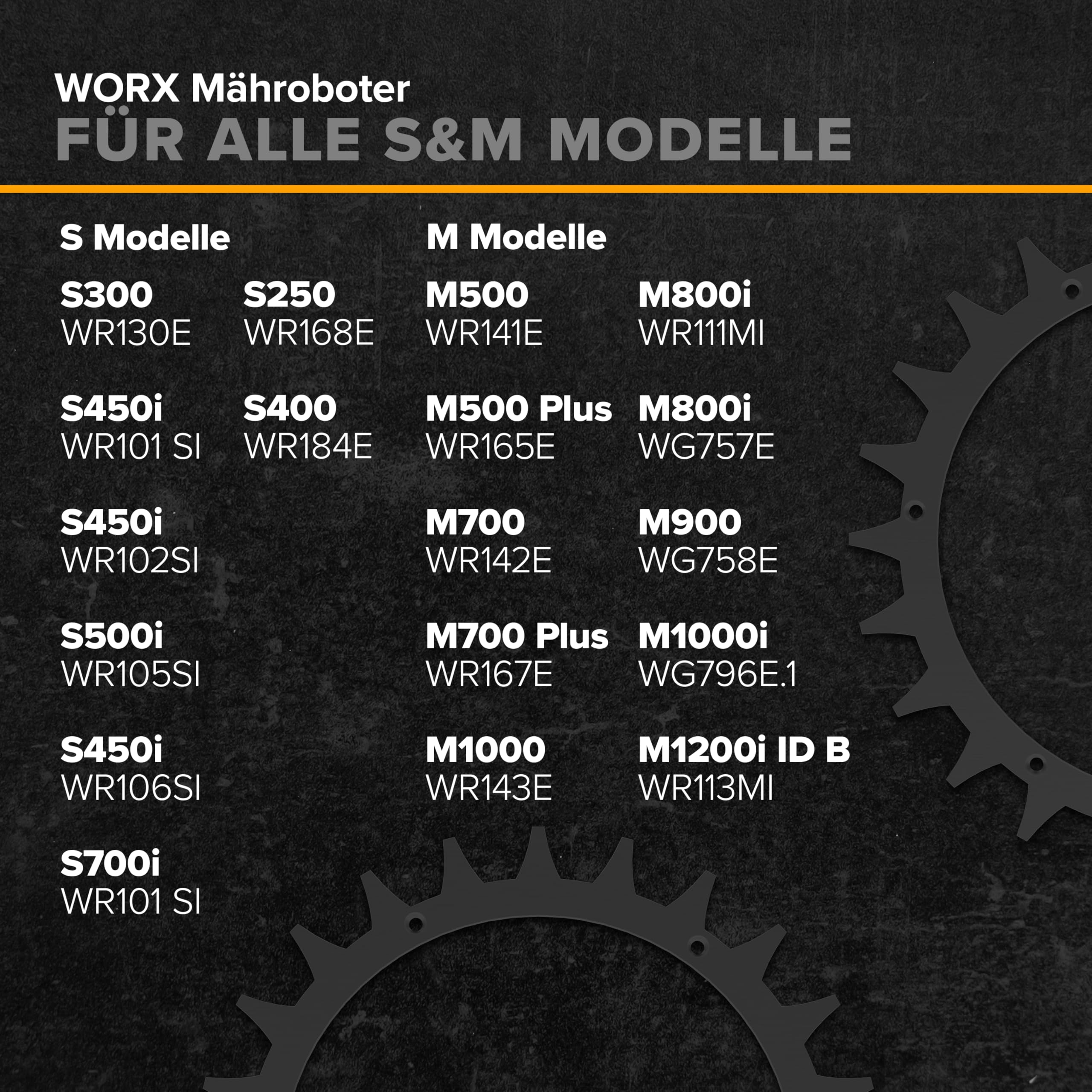 Edelstahl Spikes schwarz für alle Worx Landroid S/M und Plus Modelle – 2 mm Edelstahl Traktionsspikes (⌀211mm) – Mähroboter Zubehör inkl. 12 Edelstahlschrauben – entgratet und poliert von ROBO CLAWS
