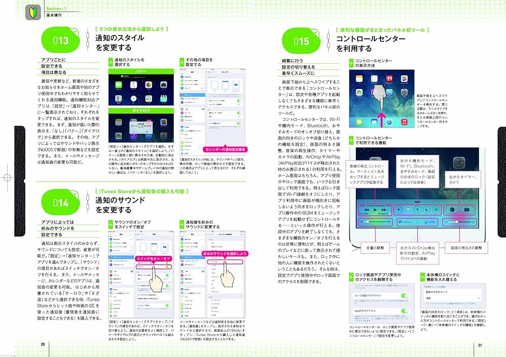 Amazon.co.jp: iPad全操作使いこなしガイド (超トリセツ) : standards
