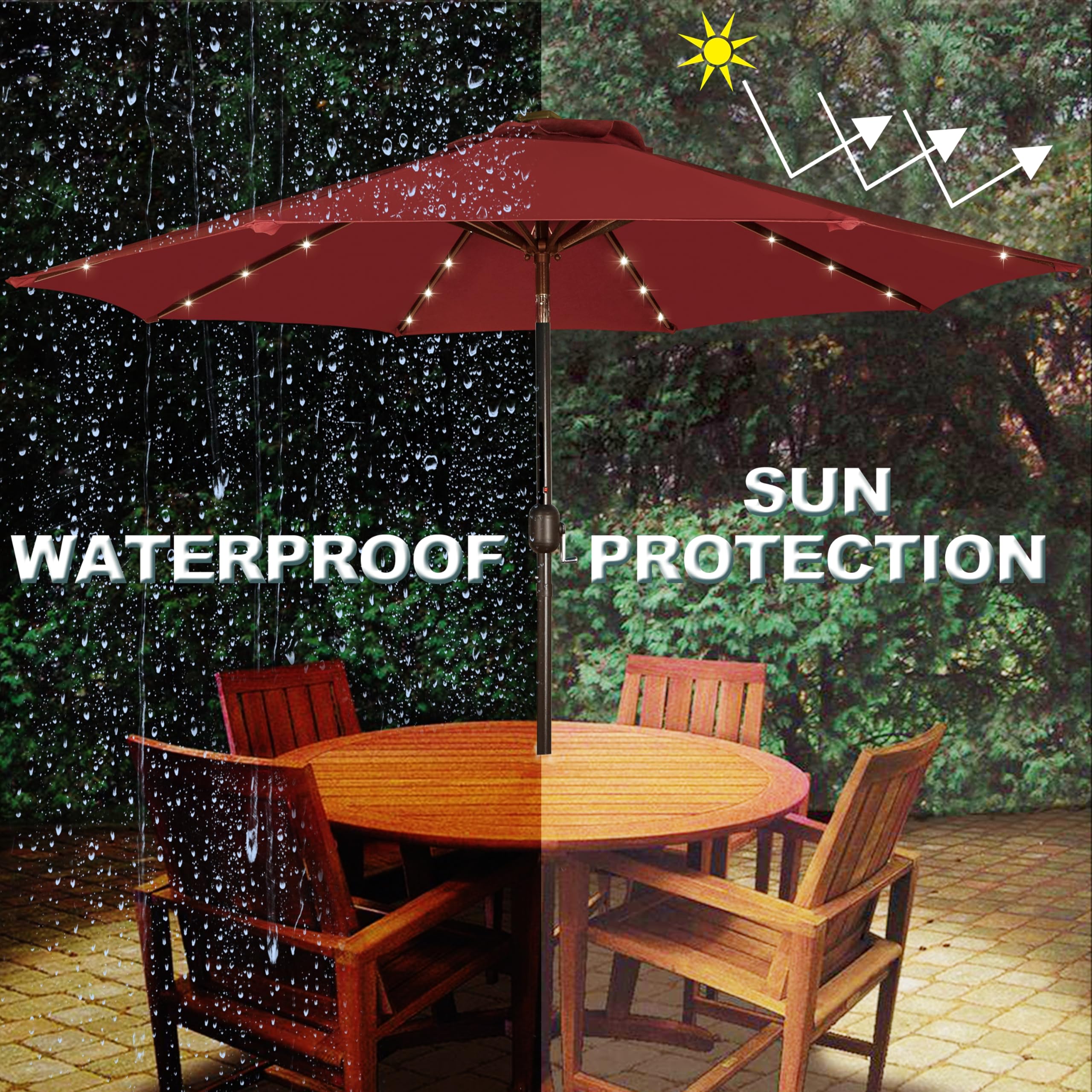 Blissun 9 ft Solar Umbrella, 32 LED Lighted Patio Umbrella, Table Market Umbrella, Outdoor Umbrella for Garden, Deck, Backyard, Pool and Beach (Burgundy) : Patio, Lawn & Garden