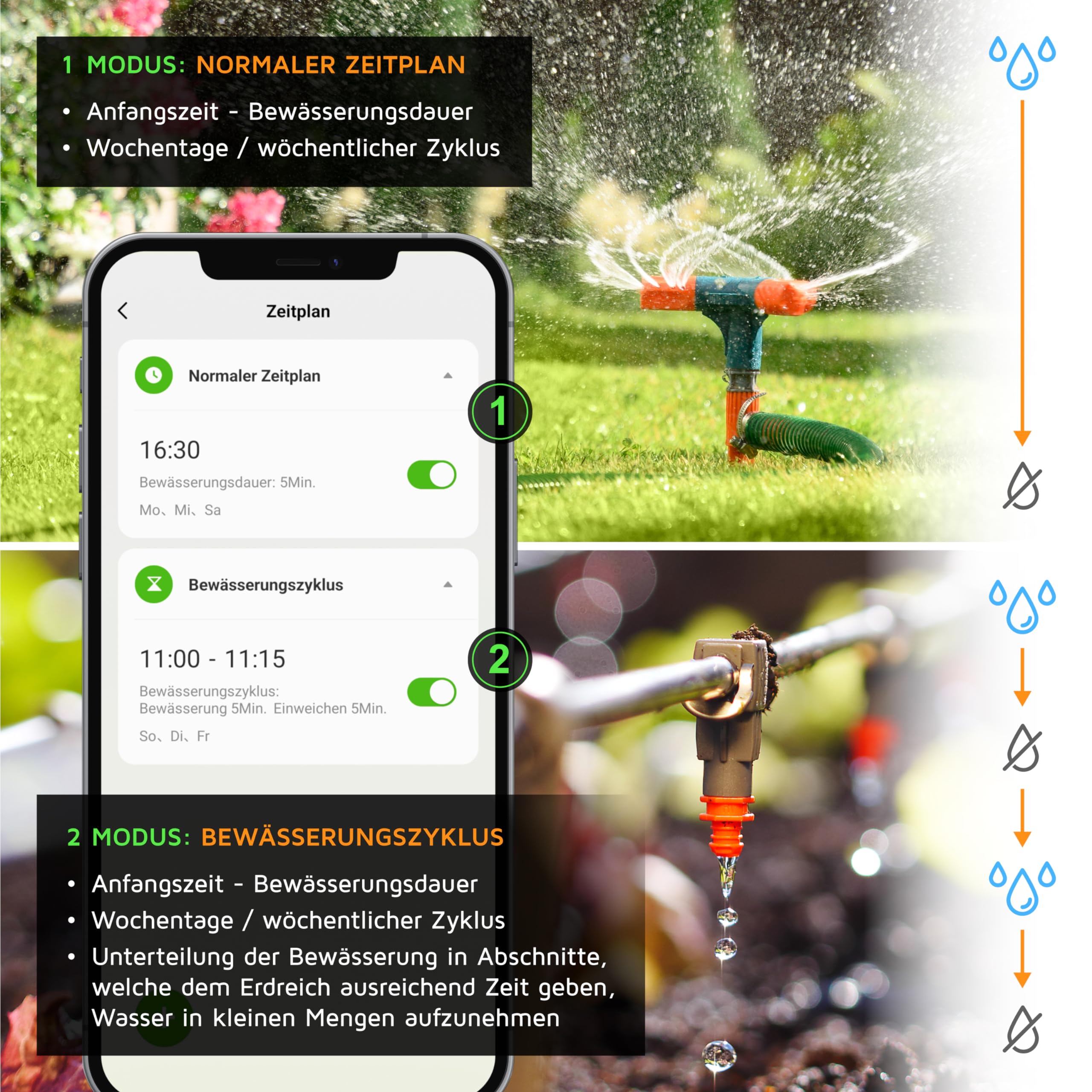 Brandson - Bewässerungscomputer Smart mit WLAN - WiFi Bewässerungssystem Garten - Bewässerungstimer - Automatische Bewässerung - mit App - Alexa, Google Assistant