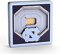 Vista 24 de YouTheFan Imán NCAA 3D StadiumView