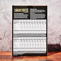 Vista 2 de Smokehouse by Thoughtfully, Gourmet Ultimate - Juego de especias para asar con envoltura de cumpleaños, incluye 20 condimentos de barbacoa