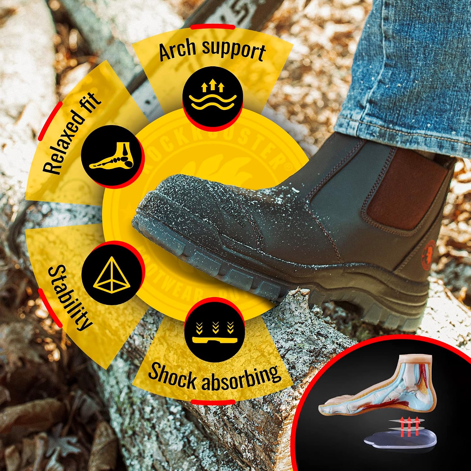 ROCKROOSTER Work Boots For Men, 6 Inch Safety Slip On Boots, Comfortable Romeo Chelsea Work Boots