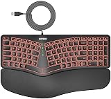Arteck Split HA315B