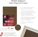 Ampersand Art Supply Hardboard Wood Painting Panel: Museum Series Hardbord, 18" x 24", 1/8 Inch Flat Profile