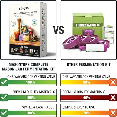 Miniatura 2 de Masontops Kit completo de fermentación de tarros Mason  Juego de fermentación de verduras fáciles de boca ancha  Esenciales para equipos de bricolaje