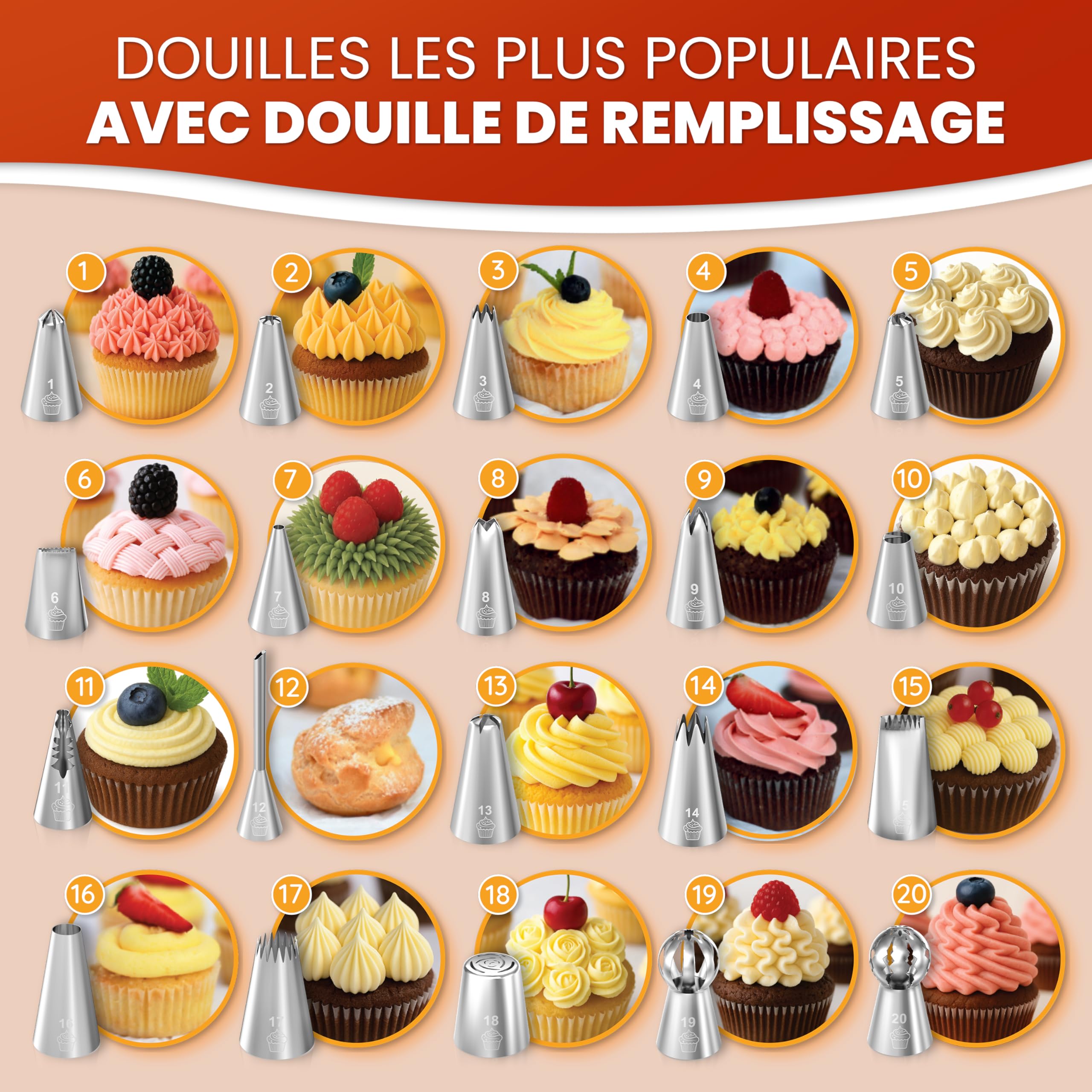 Kit Pâtisserie Professionnel (61 pièces) – Plateau tournant pâtisserie avec douilles, poches à douille, spatules, palettes et nombreux ustensiles de pâtisserie
