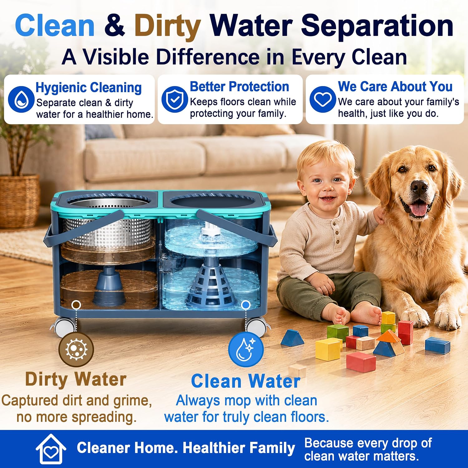 Easy-Rinse Mop Bucket Gen 2, Clean/Dirty Water Separation,Grey/Blue image 3