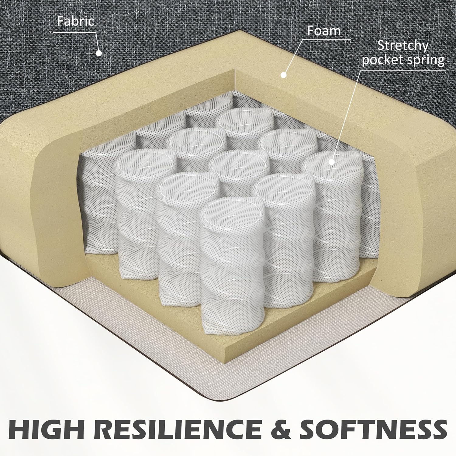 Diagram showing dimensions of the HOMCOM loveseat sofa