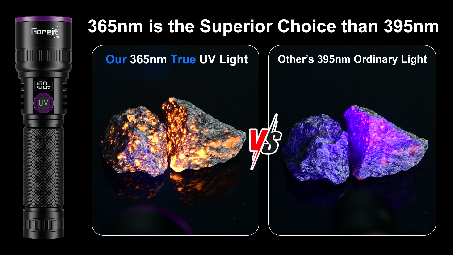 Amazon.com: Goreit 365nm Black Light with Filter Lens - 30w Strong