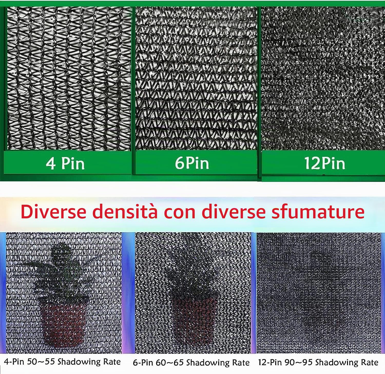 Rete Ombreggiante 5x10 Metri,Telo Telone Recinzioni Giardino,Anti-UV 60%-65%,Balconi Rete Ombra Privacy Frangivita Frangisole,per Terrazzo Balcone Giardino Piscina e Serre