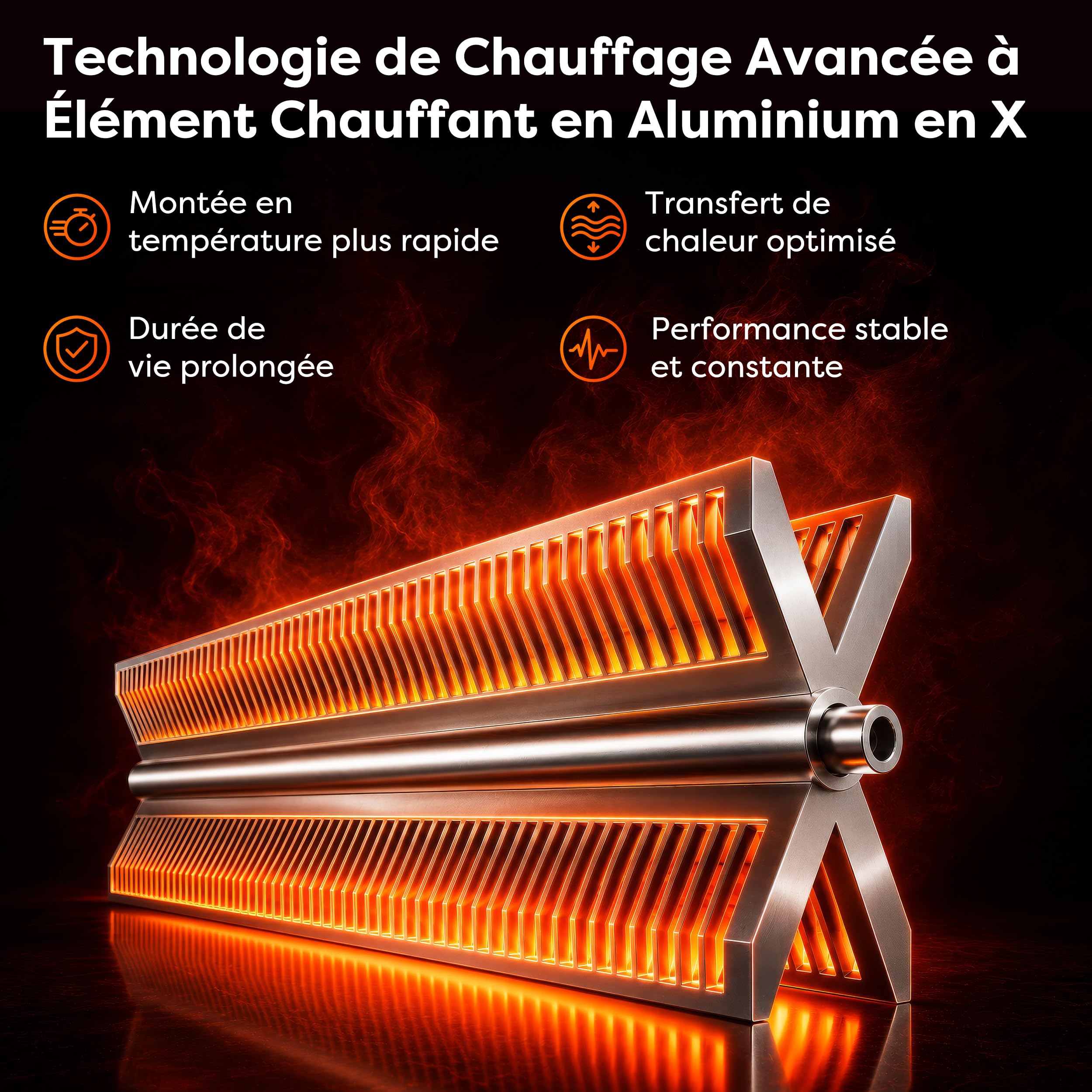 CIARRA CBHX20-B Radiateur Électrique 2000W WiFi PID, Élément X en alu