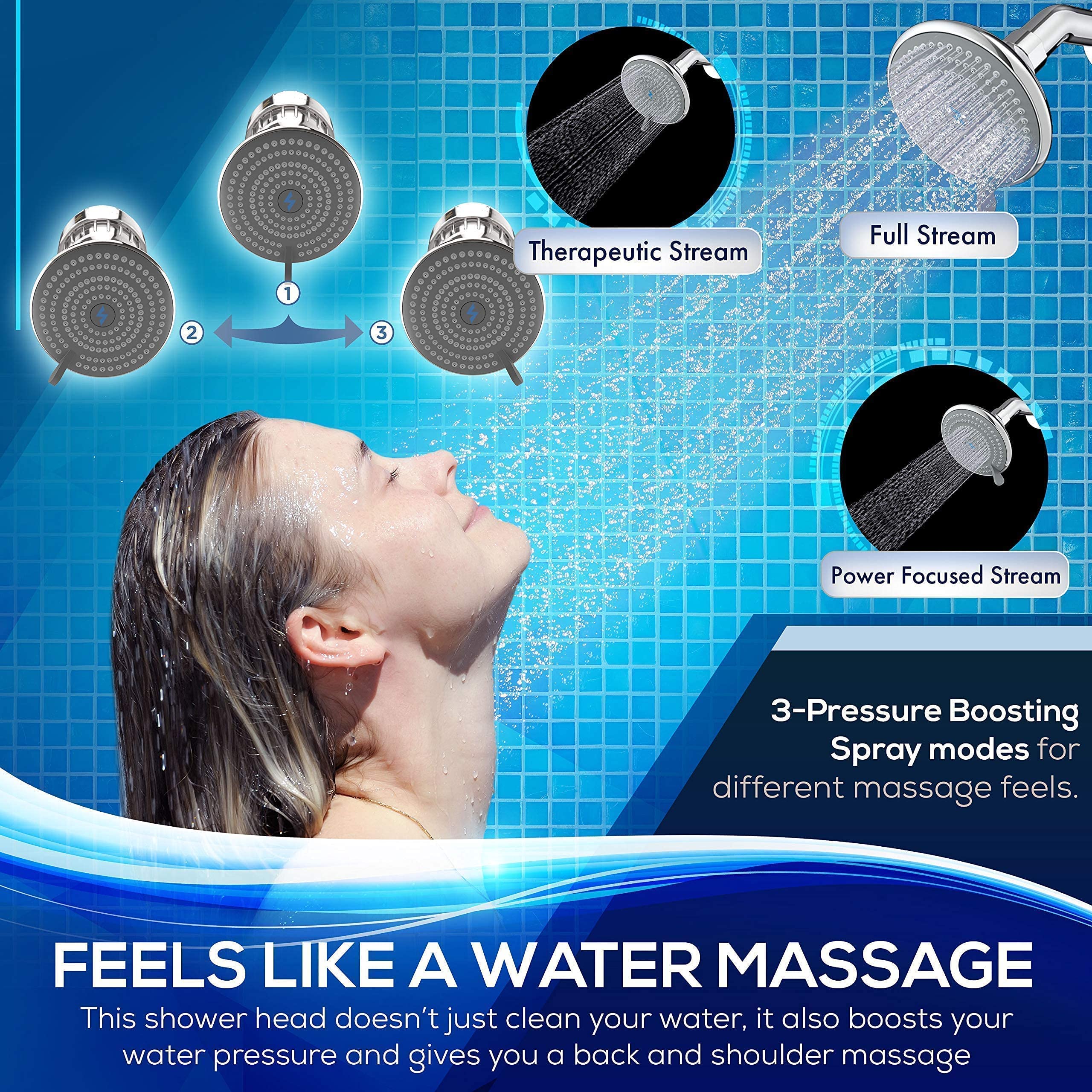SparkPod High Pressure Shower Head with Filters Rejuvenates Skin and