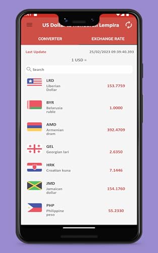 US Dollar to Honduran Lempira To see the Exchange rate on your Phone and Tablet
