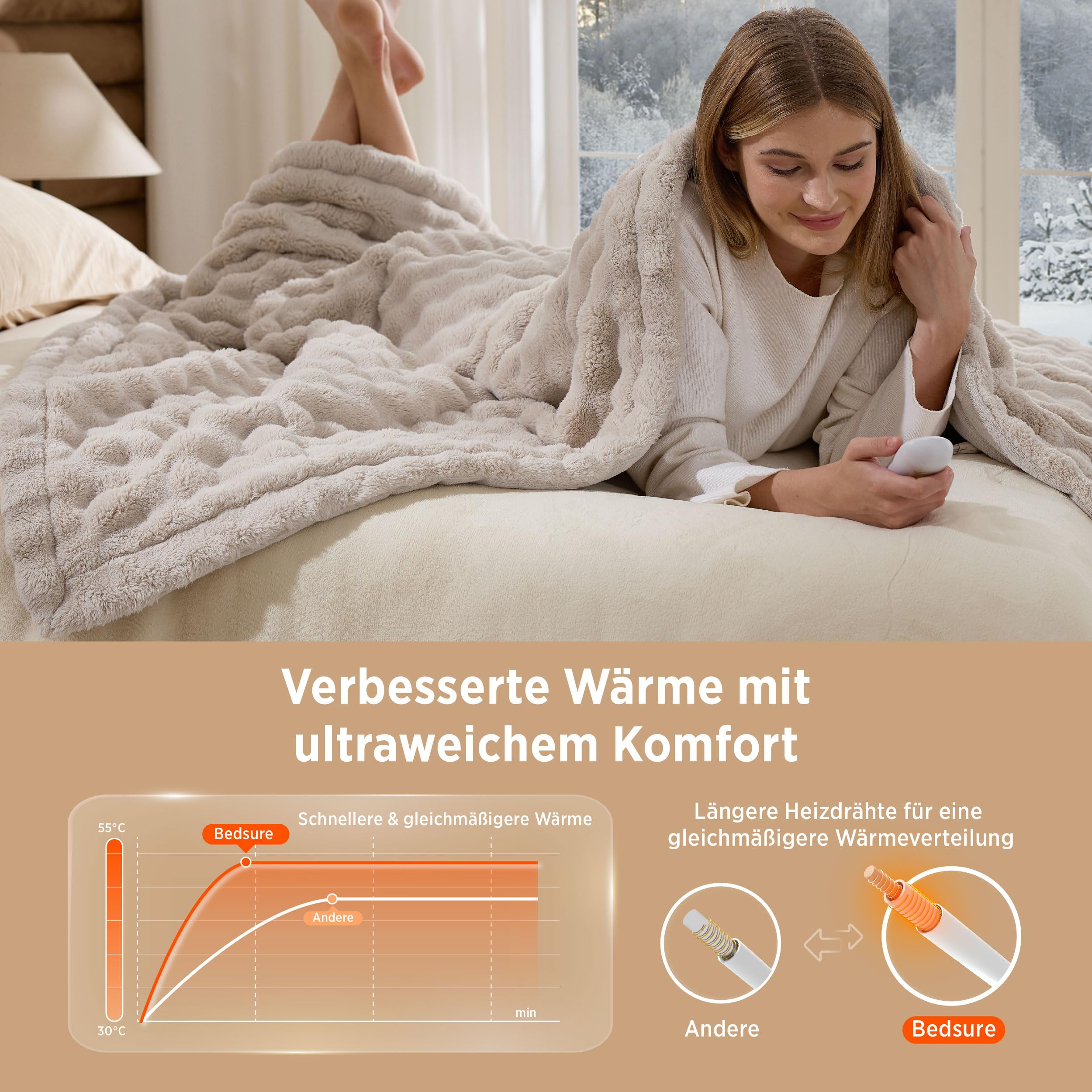 BEDSURE Heizdecke Wärmedecke Kuscheldecke, Beige - 200x180cm