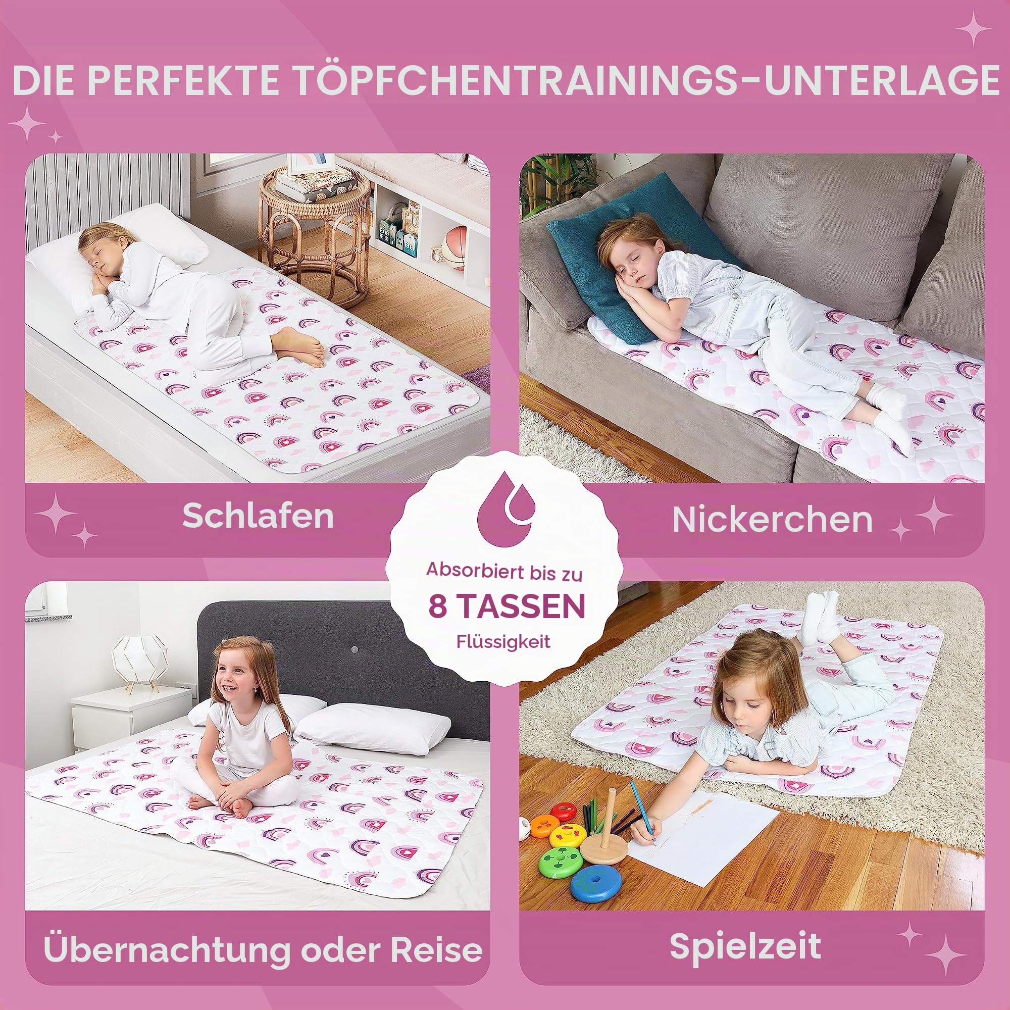 Lynmark® Inkontinenz Bettunterlage Wasserdicht, Mehrlagig, rutschfest, Waschbar, Saugfähig 1.2L, 85x135 cm, Regenbogen