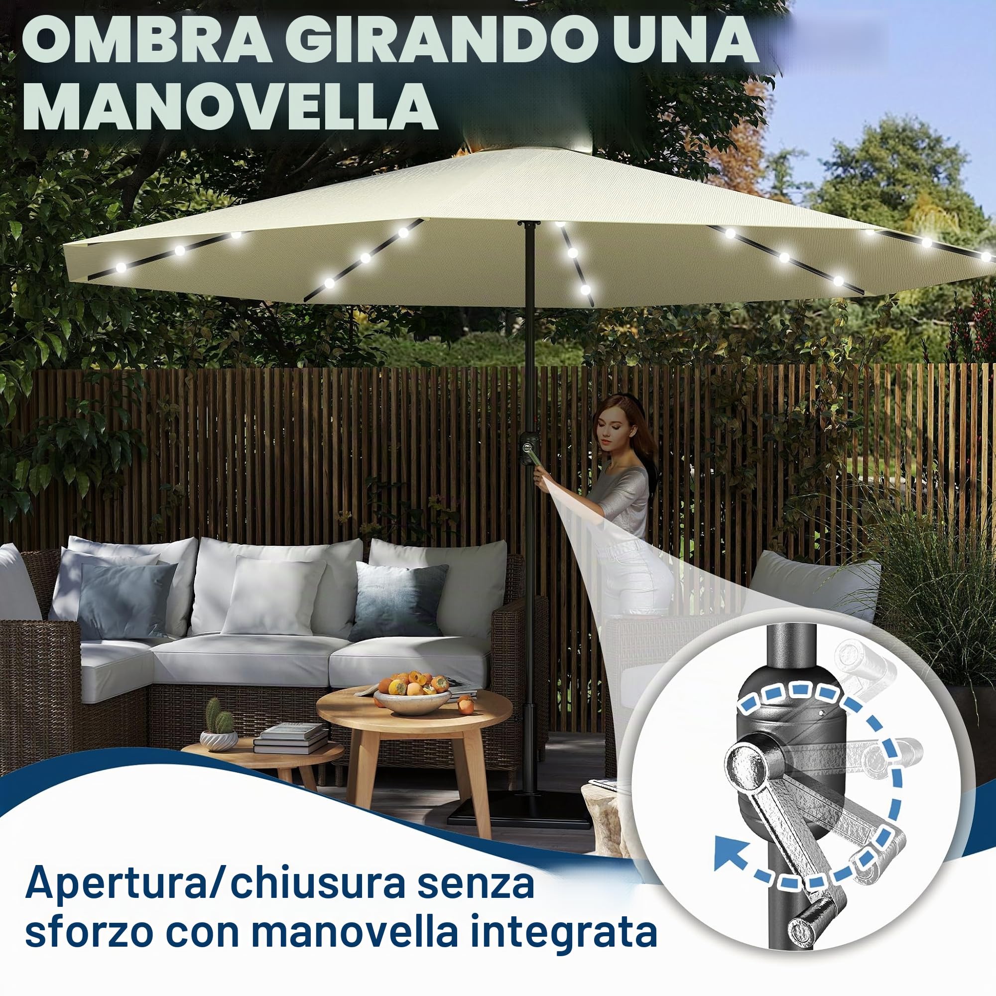 Froadp 350cm Ombrellone da Giardino con Manico Parasole in Alluminio Direzione di Inclinazione Regolabile Ombrello Ottagonale da Esterno Pieghevole per Balcone Terrazzo Spiaggia (Beige con LED)