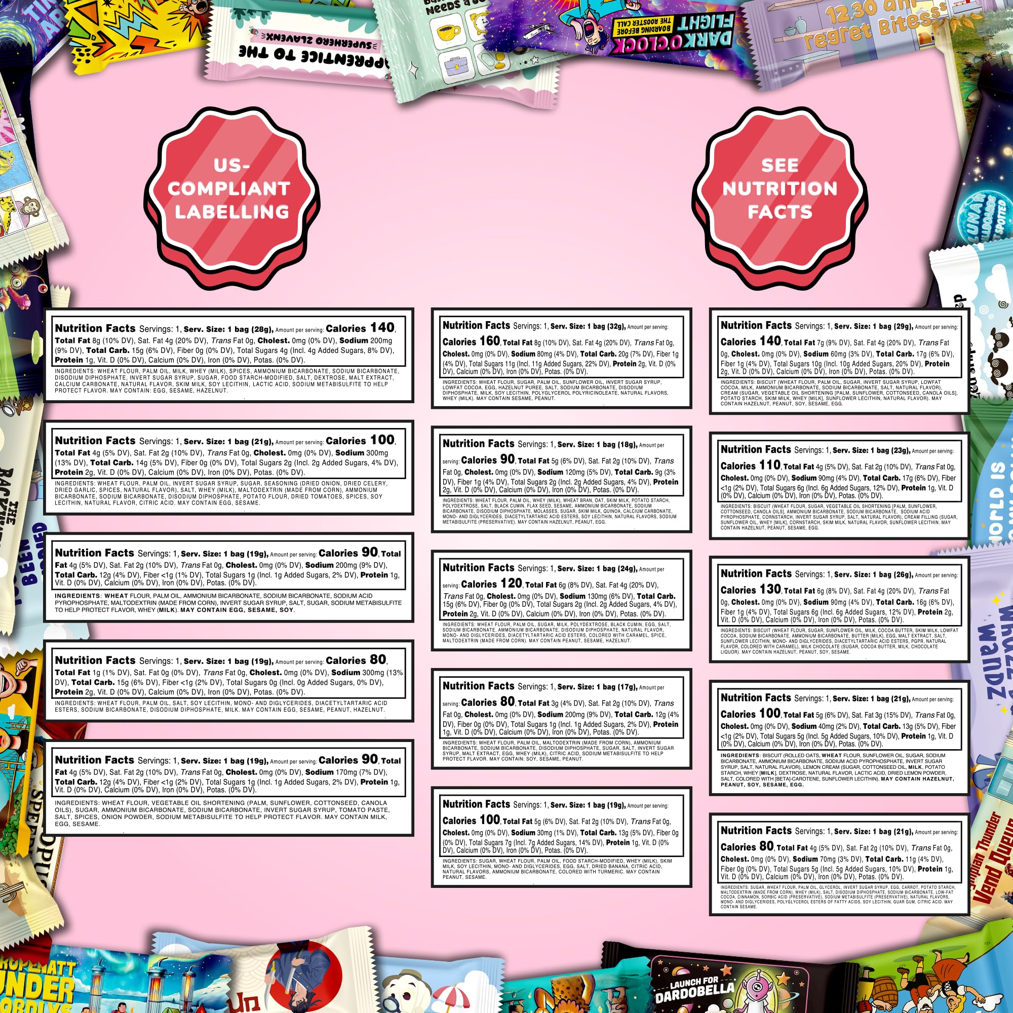 International Snack Box, Unique Experience with Universal Exotic Candies and Treats from around the World, Gift-Ready Foreign Foods in Packages Inspired by European, Japanese and Korean Cultures