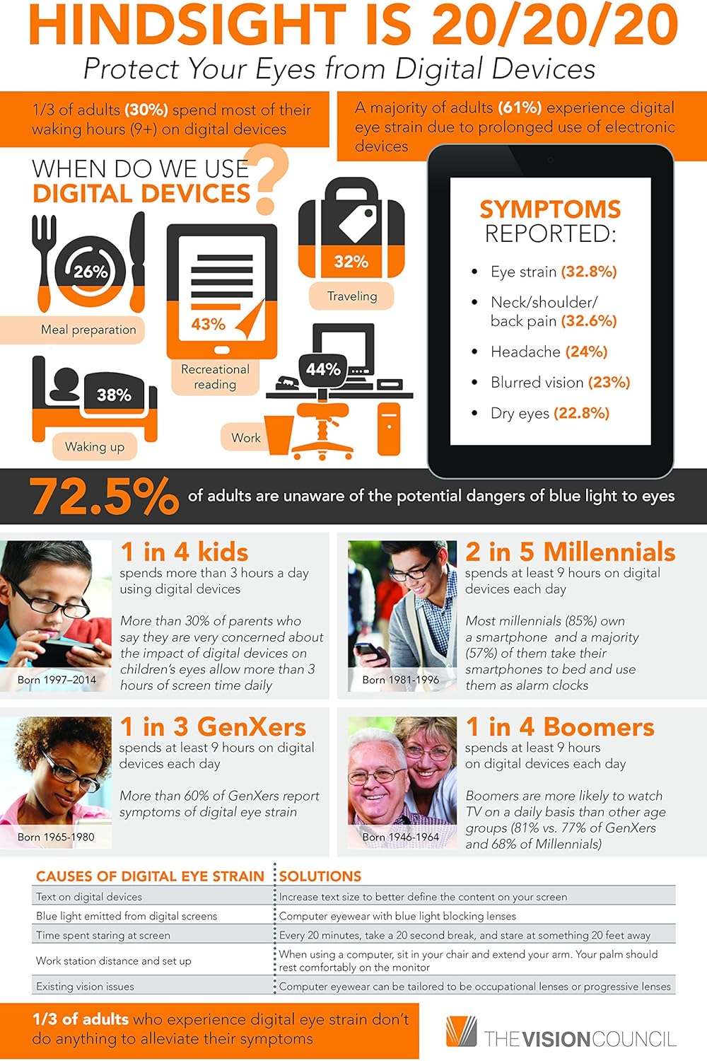 New Arrivals EYES PC Blue Light Screen Protector Panel for Apple iMac 27 Diagonal LED Monitor (W 25.31 X H 15.08”). Blue Light Blocking up to 100% of Hazardous HEV Light. Reduces PC Eye Strain. Top Brands EYES PC Blue Light Screen Protector Panel for Apple iMac 27 Diagonal LED Monitor (W 25.31 X H 15.08”). Blue Light Blocking up to 100% of Hazardous HEV Light. Reduces PC Eye Strain.